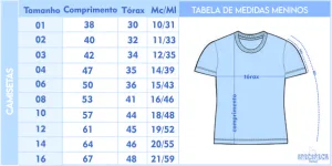 Desconsidere mangas na tabela, no caso de Regatas